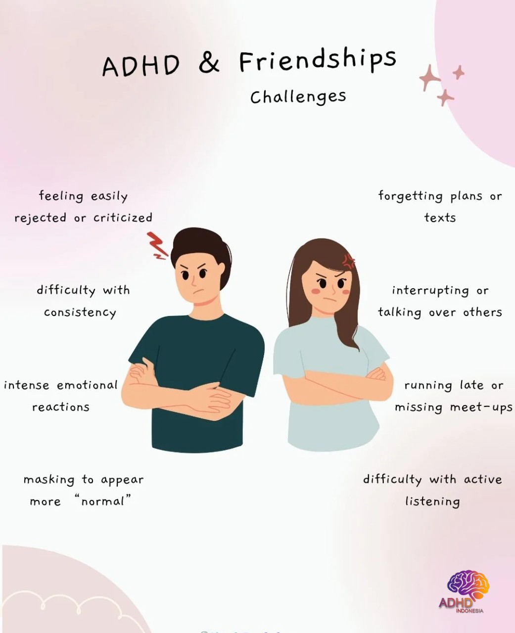 ADHD pada Anak Sekolah: Tantangan dan Pendampingan di Kota Depok